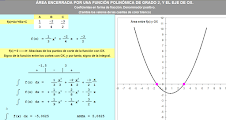 Área encerrada por una función polinómica de 2º grado y el eje OX. Sin límites de integración